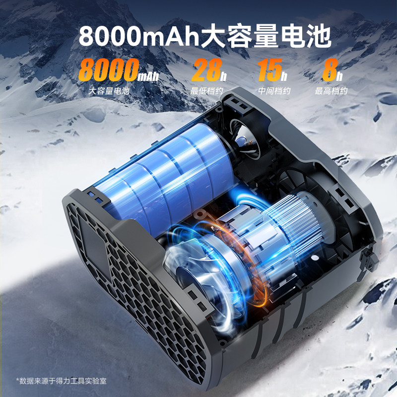 得力挂腰风扇2025新款随身制冷小空调户外工地暴力电风扇持久续航降温神器夹腰间轻音手持小风扇挂脖制冷风扇,淘宝优惠券,粉丝福利购,淘宝优惠卷