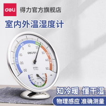 Home indoor and outdoor dual-use dry and wet thermometric table Fashion thermometer Baby room with Right-hand Temperature Gauge Office