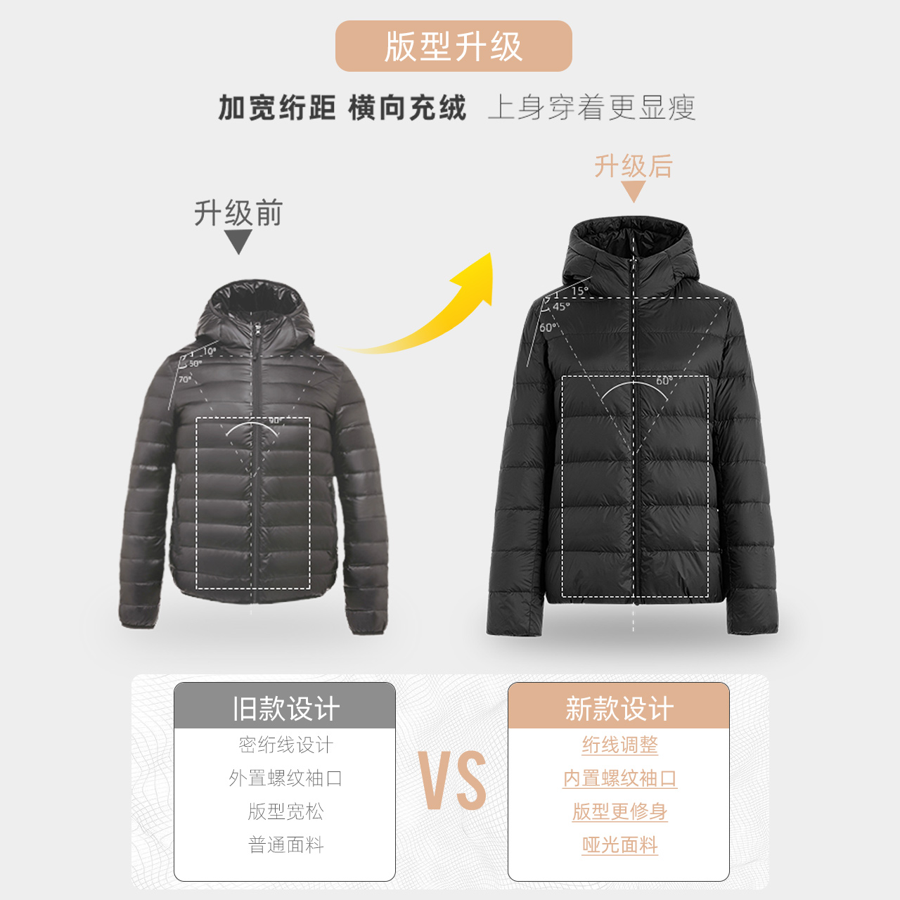 雪中飞秋季轻薄羽绒服女短款连帽时尚宽松运动休闲轻便外套潮-图2