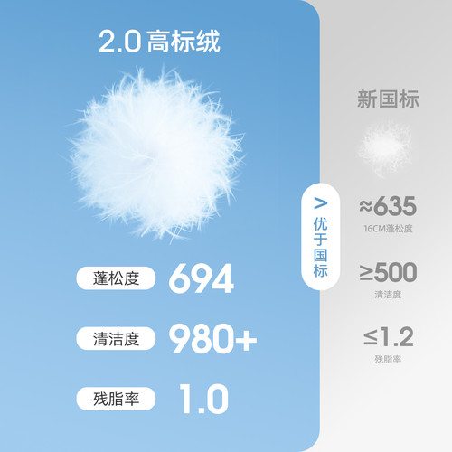 雪中飞2026冬新款儿童轻薄羽绒服男女同款清新多彩排骨连帽外套 - 图0