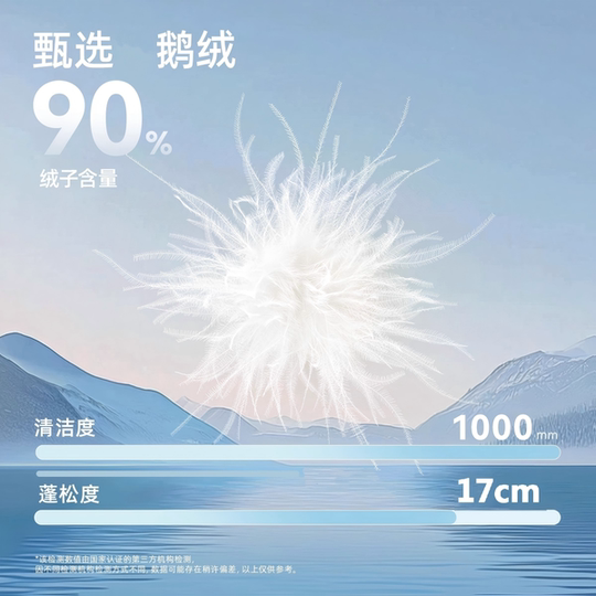 【李佳琦直播间时尚节】雪中飞90%绒子鹅绒云绒男女短/长款羽绒服