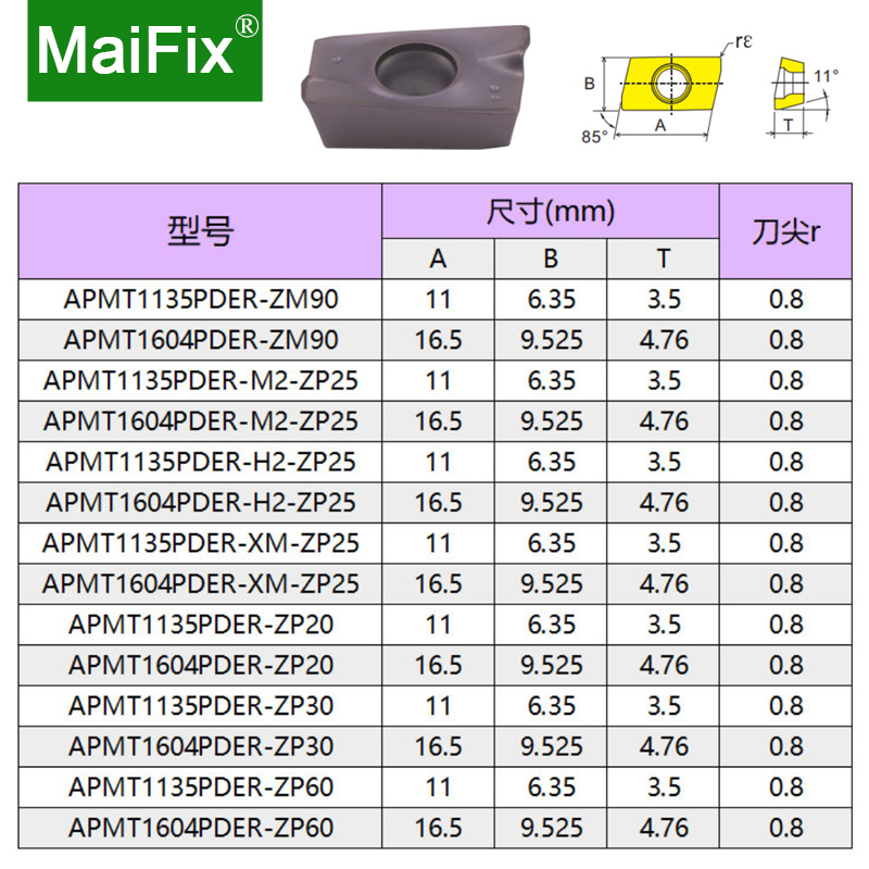 MaiFix APMT1135PDER通用材质高硬度加工至HRC 62°数控车刀片 - 图0