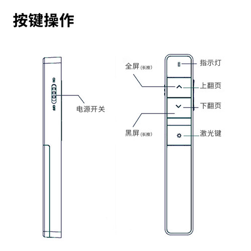 得力激光翻页笔得力2802PPT包邮免费刻字定制logo充电款会议PPT投影红光播放器商务礼品教师培训讲课pointer-图1