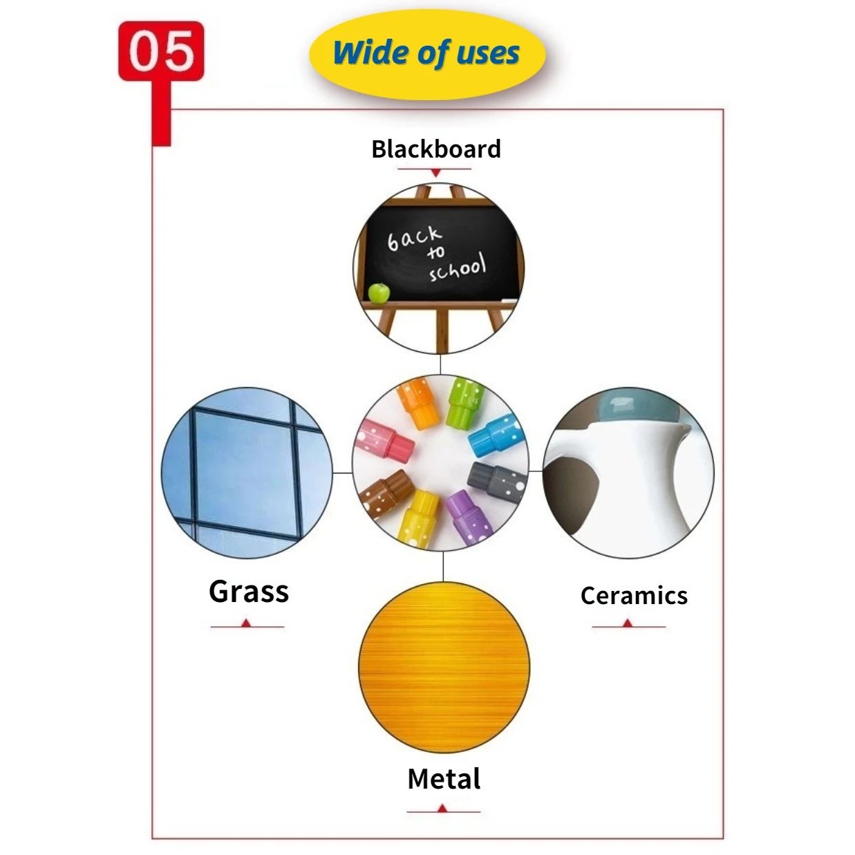 12Pcs Dry Erase Markers Magnetic Pen Cap Erasable Ink Use Fo - 图1