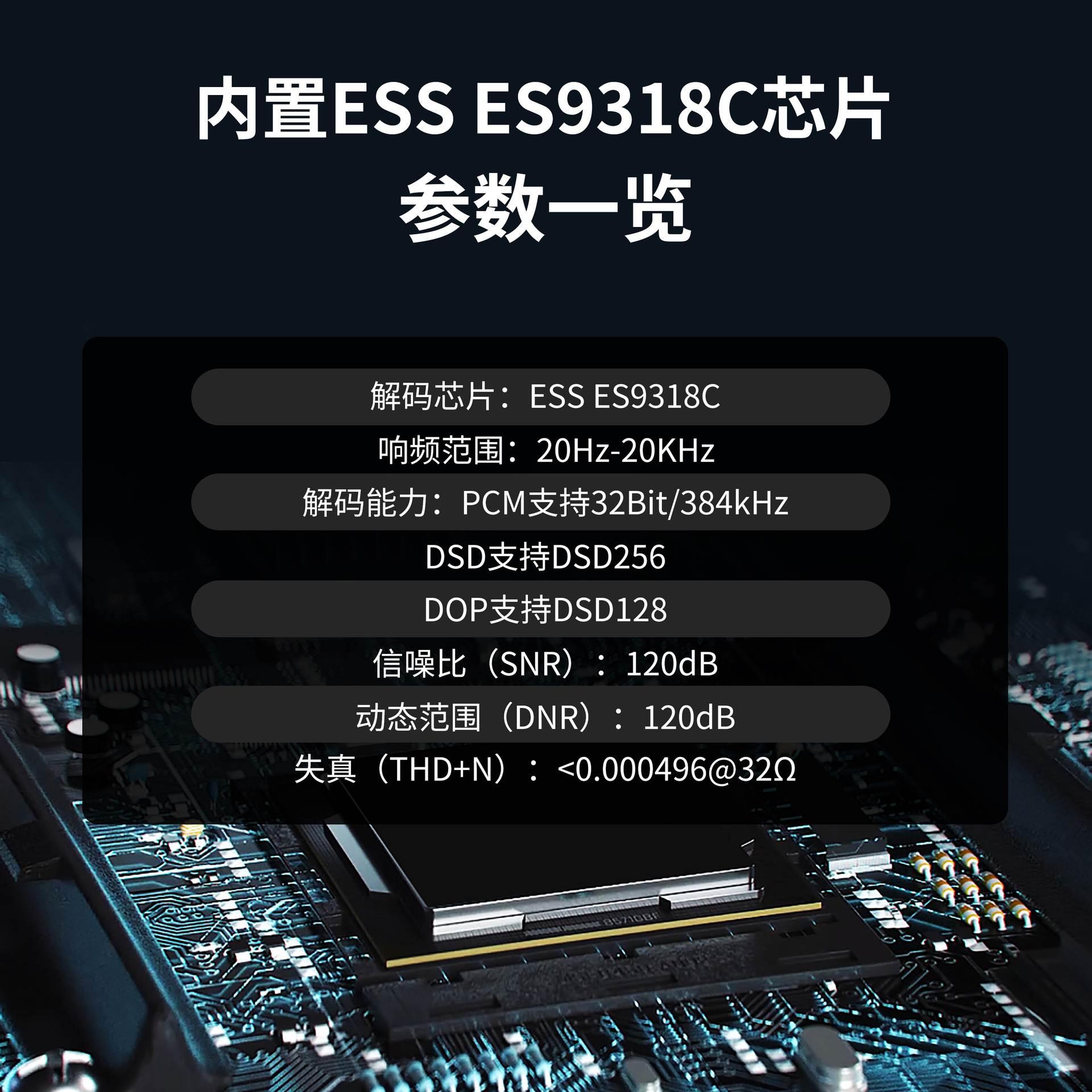 畅圣便携HIFI数字音频解码耳放typec耳机转接头ES9318芯片DSD硬解 - 图1