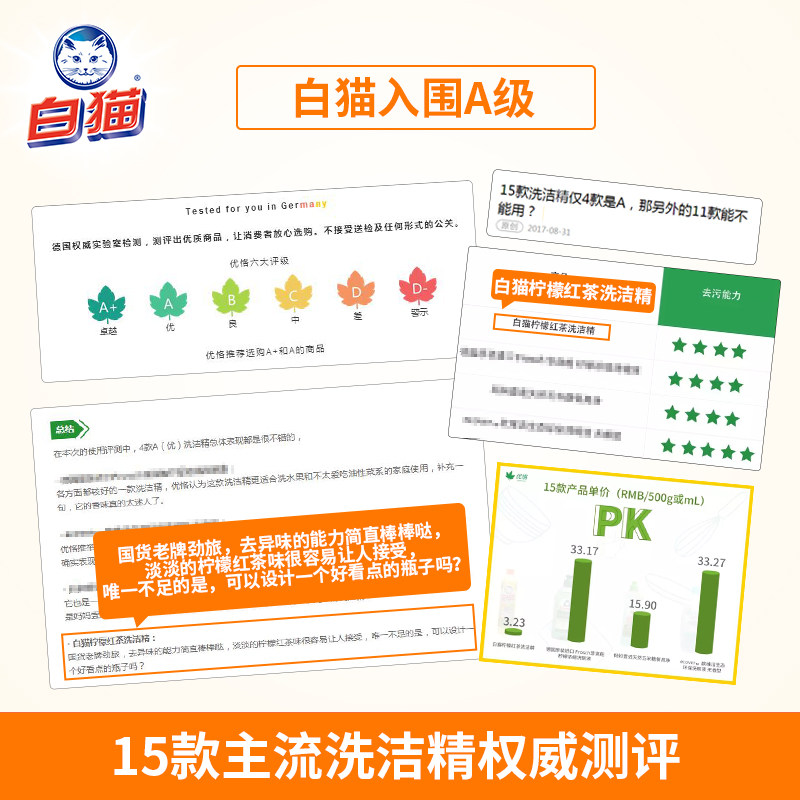 白猫2kg*8柠檬红茶洗洁精 楠埠湾家居洗洁精