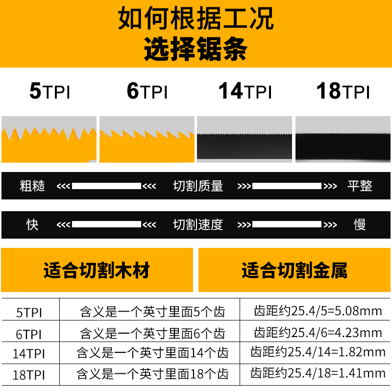 电动马刀锯往复锯锯条木工锯片轻质砖拆墙金属铁铝切割红砖电锯条