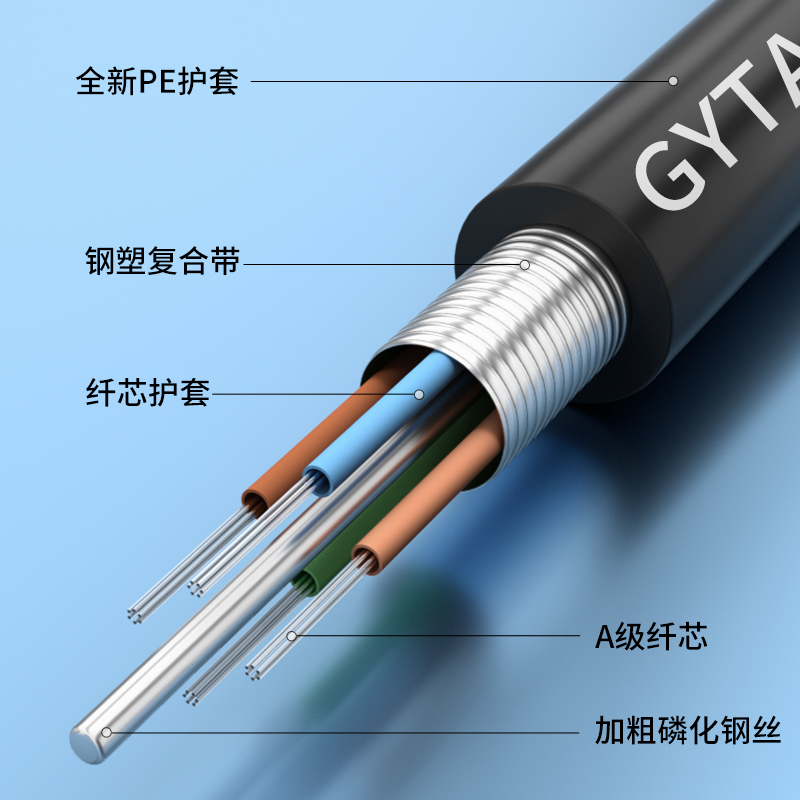 国标室外单模光缆GYTA/GYTS4芯6芯8芯12芯24芯48芯72芯96芯144芯288芯光缆线光纤铠装户外架空电信级层绞光缆 - 图1