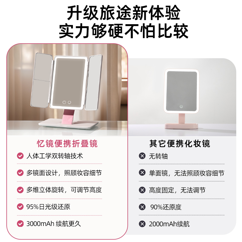 EASEHOLD忆镜化妆镜随身便携折叠旅行出差带灯镜子情人节礼物