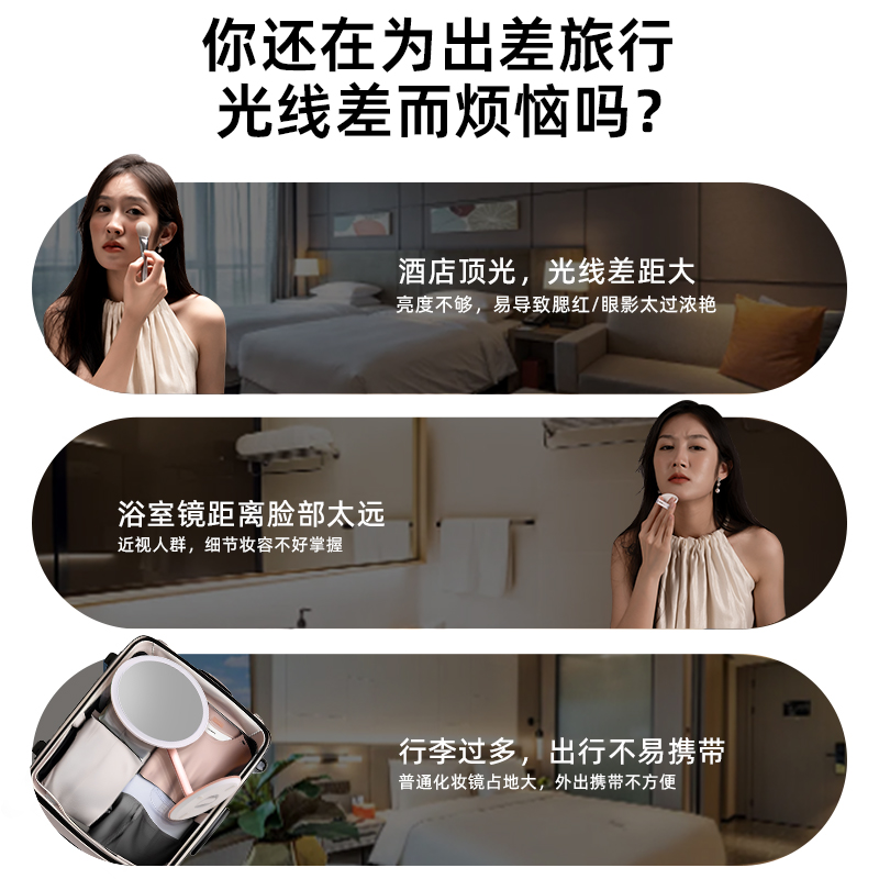 EASEHOLD忆镜化妆镜随身便携折叠旅行出差带灯镜子情人节礼物