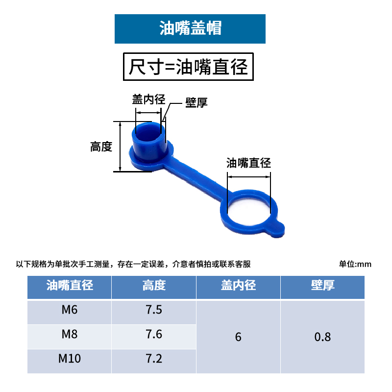 黄油嘴帽子油嘴防尘帽防尘盖子油嘴保护帽注油嘴塑料帽油嘴盖帽 - 图1