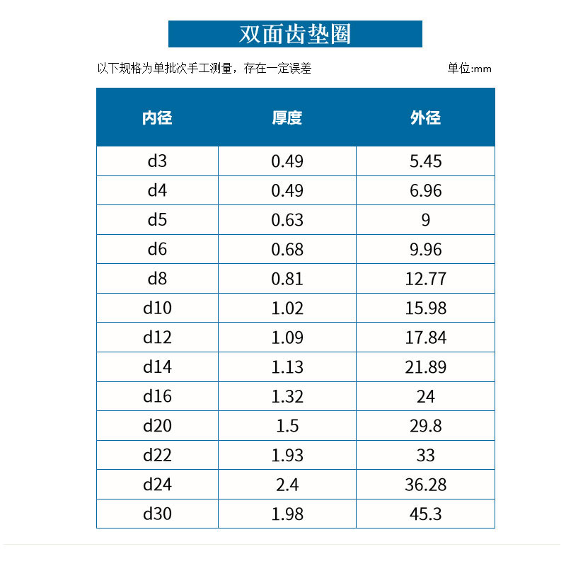 锰钢/304不锈钢双面齿垫圈 防松垫圈 防滑垫圈 蝶形锁紧垫圈垫片