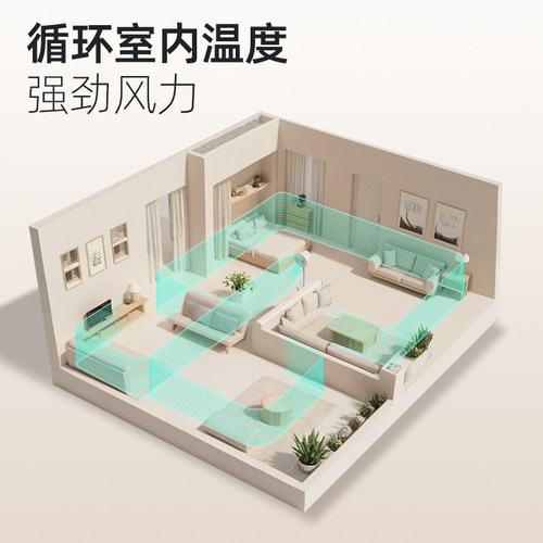 IRIS爱丽思空气循环扇家用台立式落地扇遥控定时电风扇爱丽丝风扇 - 图2