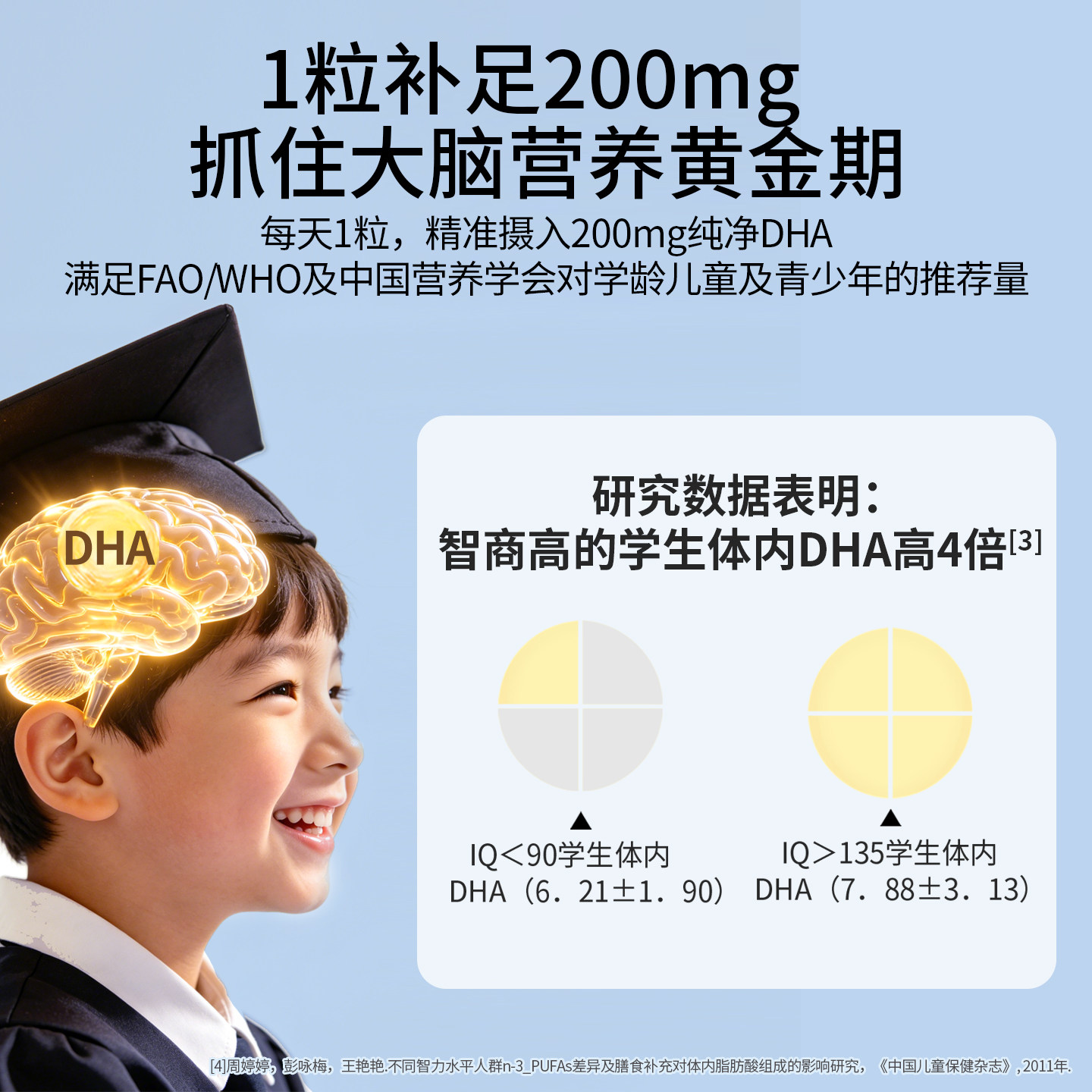 图 3