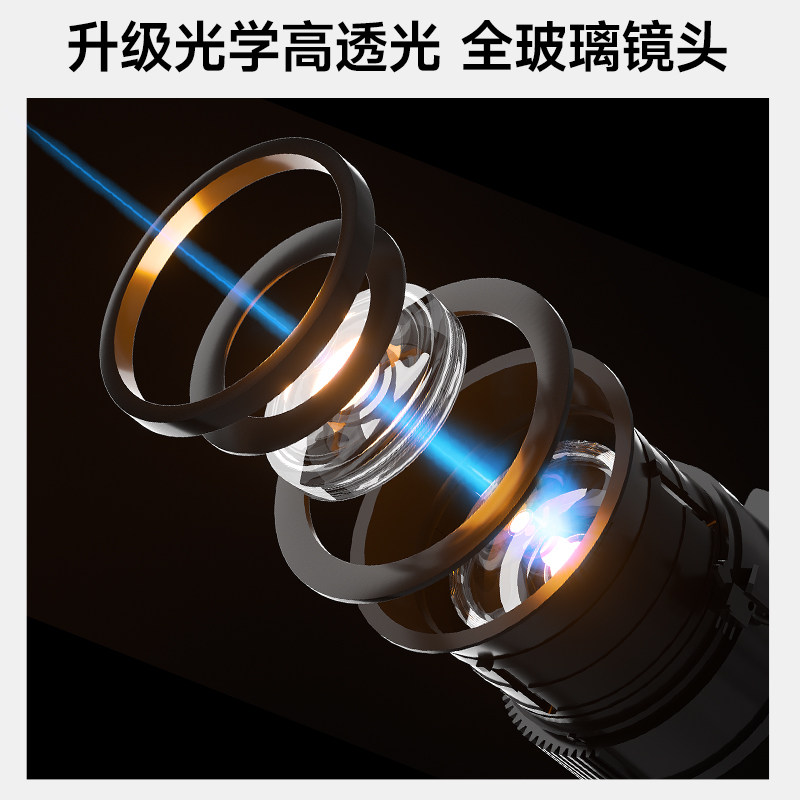  华夏永信智能设备投影机