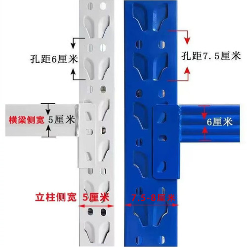 货架层板仓储货架配件仓库货架分隔板货架横梁菜鸟驿站货架分隔板 - 图1
