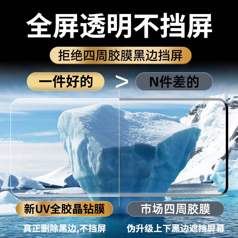 适用华为荣耀60se钢化膜uv全胶手机膜60pro全屏覆盖曲面屏honor防窥膜por全包边水凝膜pr0保护贴膜防偷窥屏 - 图1