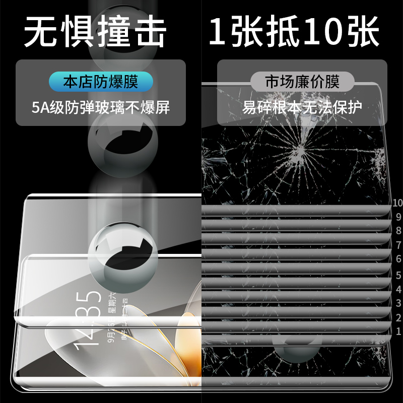 vivos16Pro钢化膜s16手机膜全屏覆盖s15全包边防窥膜s12新款曲面屏vivo水凝vivis15全胶vovos12por保护uv贴膜 - 图1