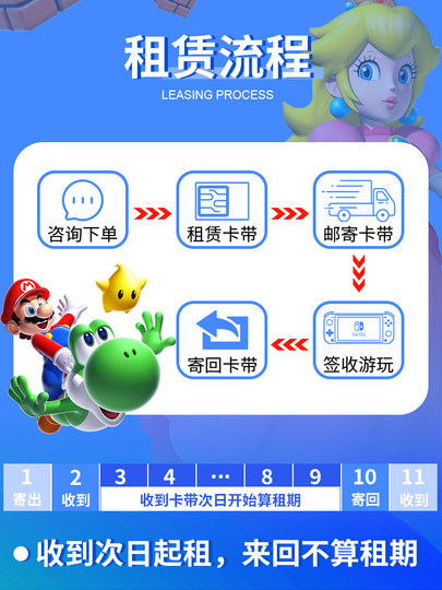 Nintendo game card rental with no deposit SF Express