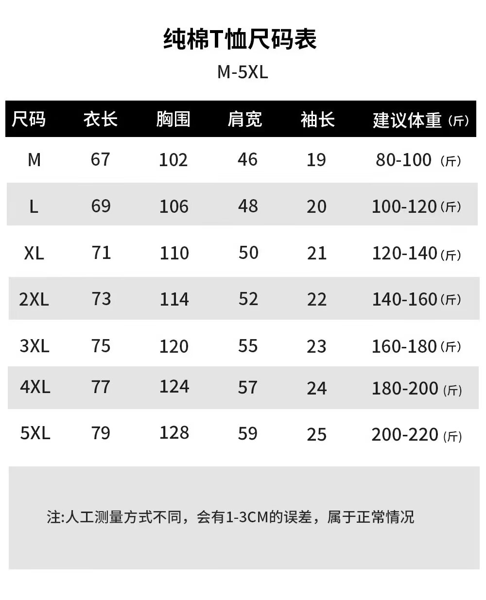 2024夏季新款短袖t恤男潮流印花宽松体恤大码打底上衣情侣款-图1