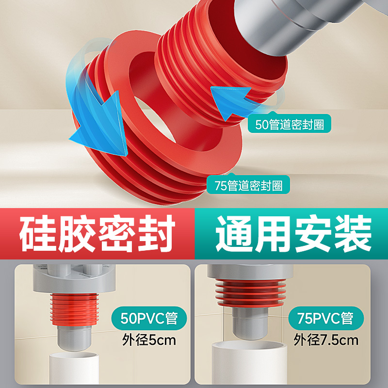 厨房下水管三头水槽排水下水道管防返臭神器出水密封墙排防臭集成 - 图1