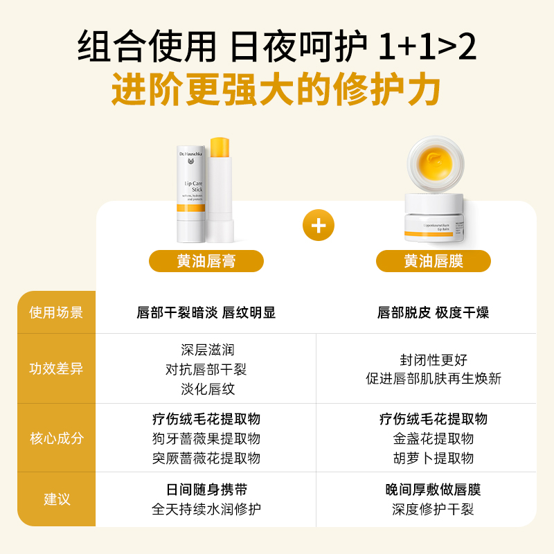 DrHauschka德国世家博士唇膏润唇膏女儿童保湿滋润淡化唇纹防干裂