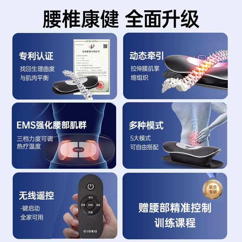 图 2
