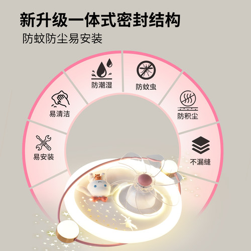 儿童房女孩风扇灯2026新款360度摇头静音卡通公主护眼星空电扇灯 - 图3