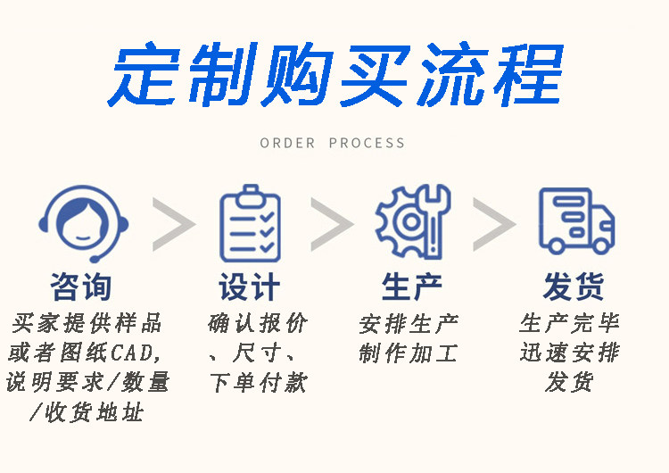 定制排铰长合页304不锈钢合页316L铜金色长条排页201绞链黑色折页,淘宝优惠券,粉丝福利购,淘宝优惠卷