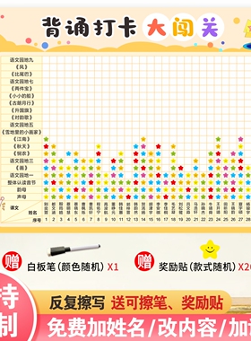 积分榜墙贴班级布置免费设计