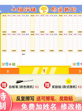 班级小组评比栏墙贴定制创意