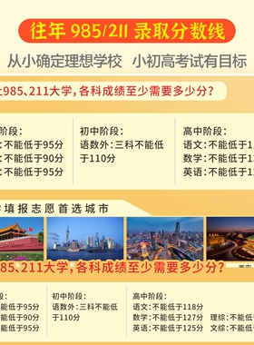 全国大学分布图名校目标墙贴