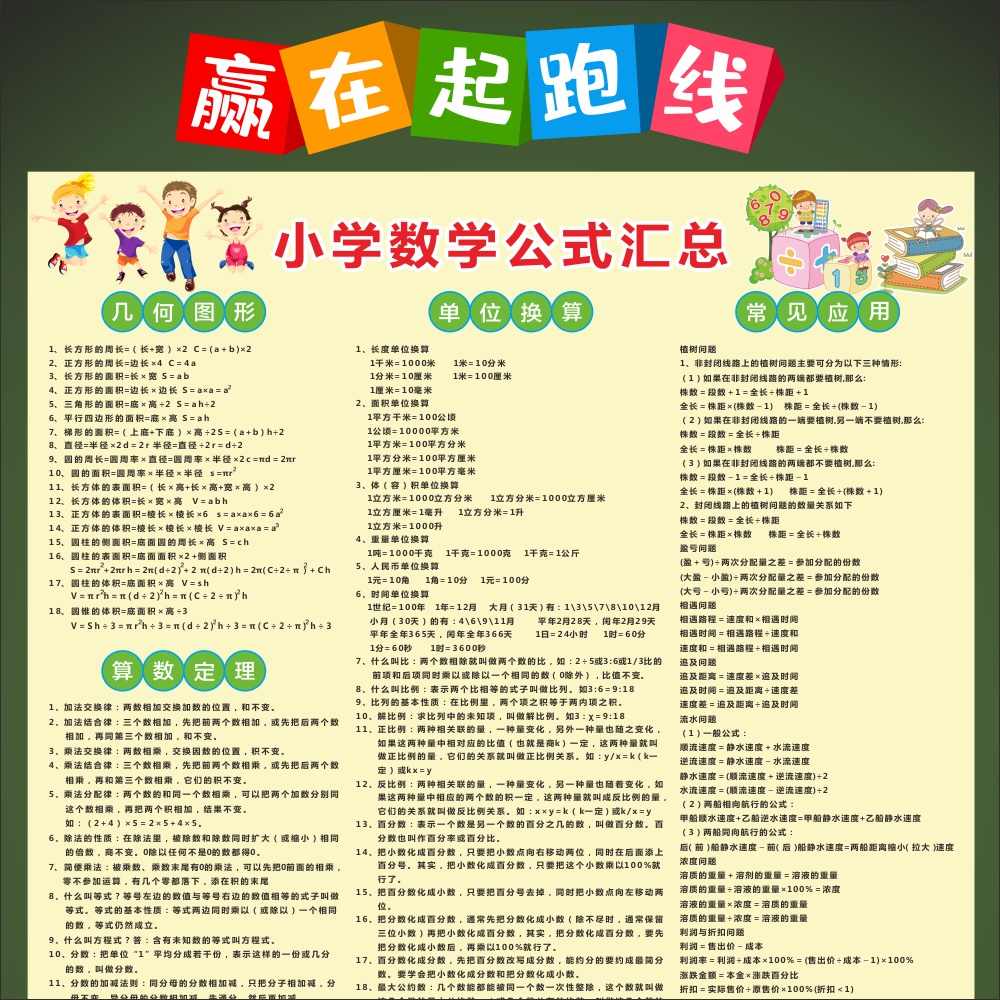 小学数学公式墙贴 新人首单立减十元 21年8月 淘宝海外