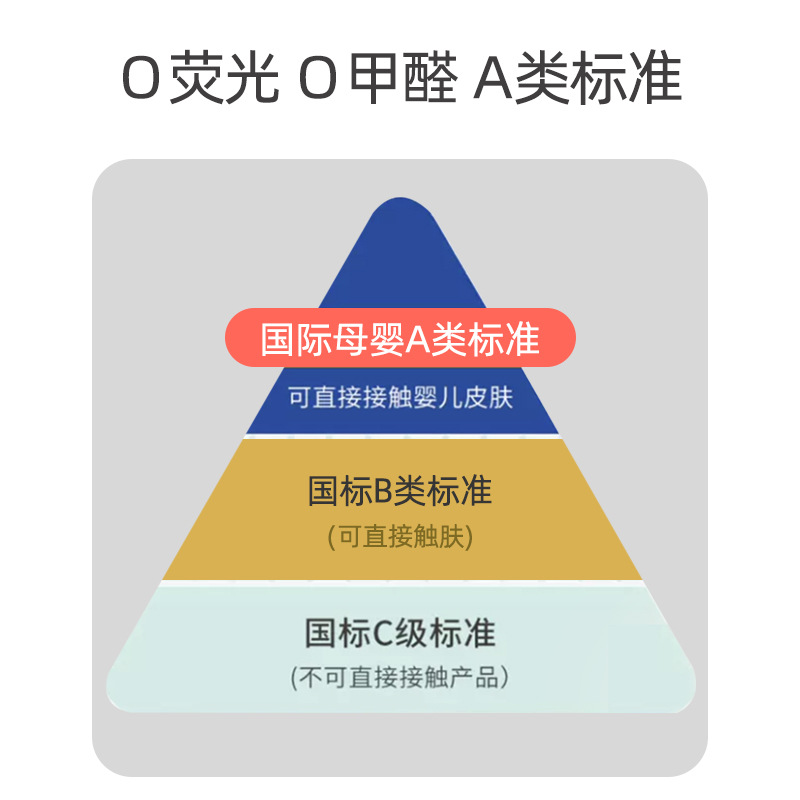 遛娃神器棉垫坐垫婴儿手推车亲肤透气宝宝车通用型遛娃车保暖垫子 - 图1