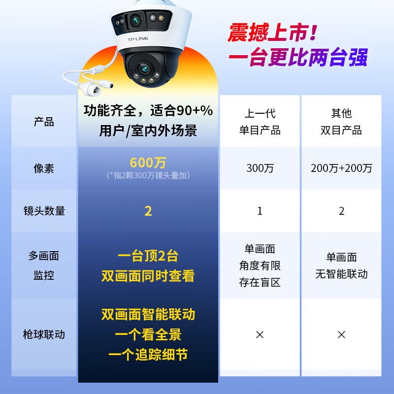 tplink监控摄像头日夜全彩500w新一代智能室内室外防水防尘无线wifi手机远程360度看护可视锚钩追踪球机坚控-图0