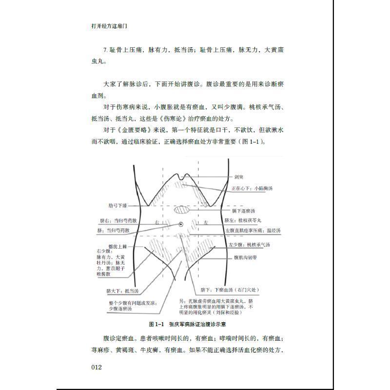 打开经方这扇门张庆军书医药卫生书籍-图0