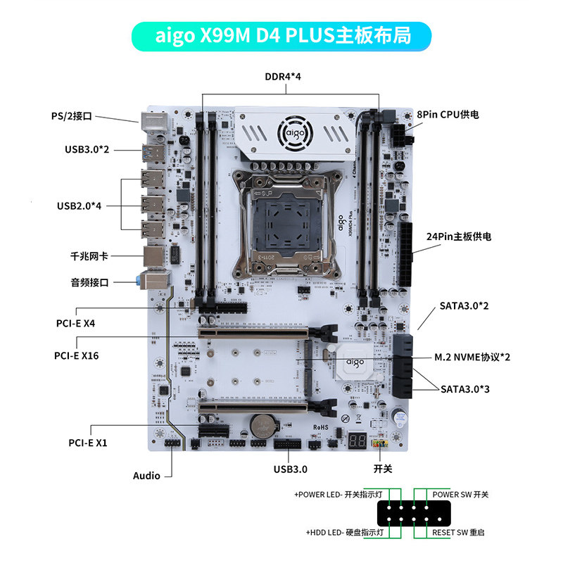 爱国者X99M主板 PLUS-DDR4 白色 LGA2011针千兆网 真C612芯片原装 - 图2
