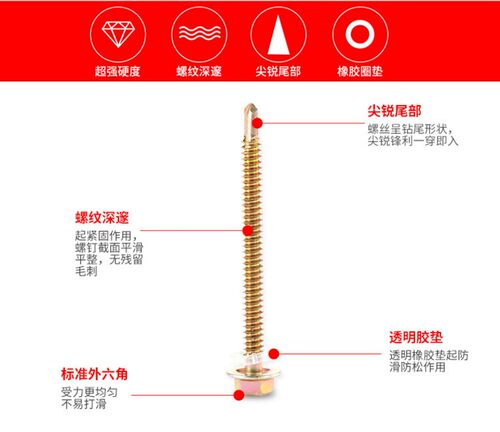 外六角钻尾螺钉 彩钢瓦燕尾螺丝钉 自攻自钻螺丝 钻铁皮钢板包邮 - 图1