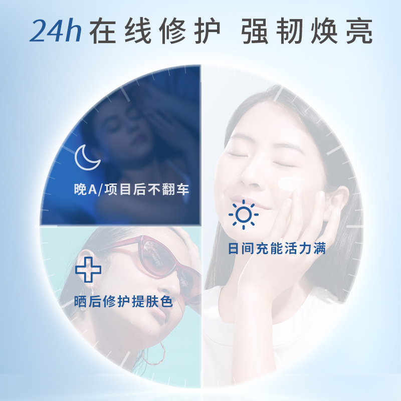 【618立即抢购】eltamd修护焕肤敏肌充能面霜晨间乳夏季补水保湿