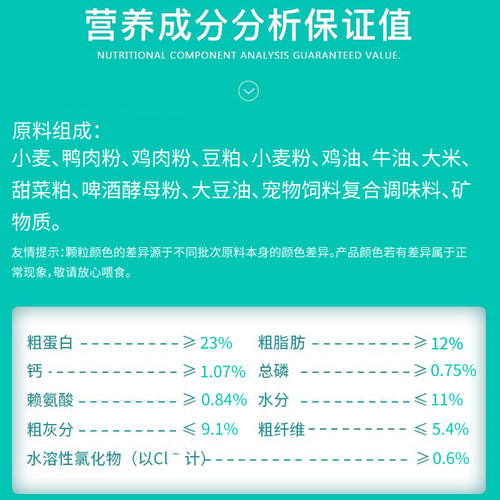 皇家狗粮cc中大型犬成犬粮11kg8kg拉布拉多金毛萨摩泰迪狗粮22斤 - 图1