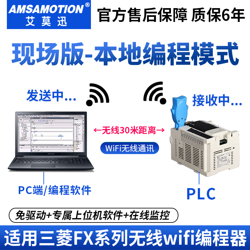 用于三菱FX系列PLC无线WIFI编程器 PLC无线模块远程通讯器WIFI-FX-图1