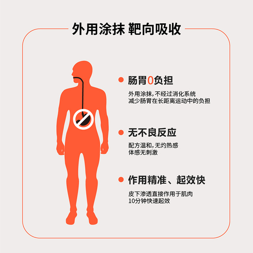 AMP耐力键涂抹排酸乳液马拉松跑步骑行越野分解乳酸运动舒缓酸痛