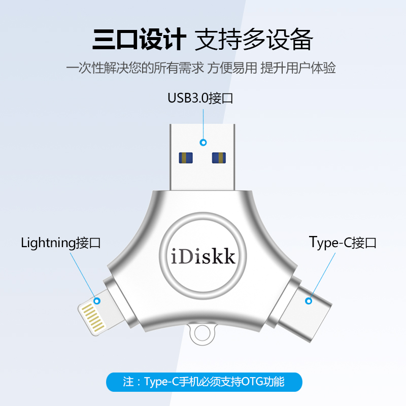 idiskk苹果手机u盘128gtypec双接口适用华为安卓电脑两用外接优盘 - 图1