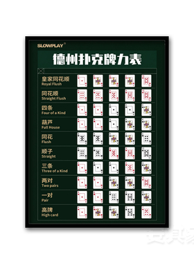 棋牌室麻将馆装饰画德州扑克牌力表挂画纸牌赌场麻将房娱乐会所画