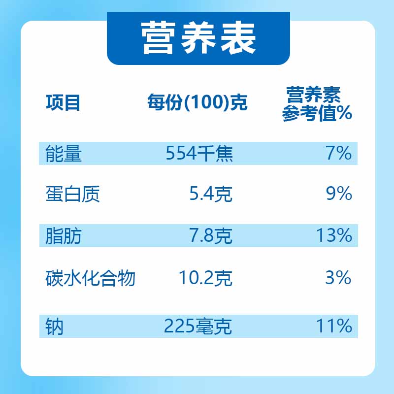 包邮广东省雀巢三花植脂淡奶410g×48罐烹饪浓汤咖啡奶茶店可用-图2