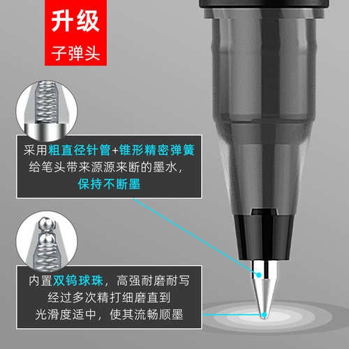 长立巨能写大容量中性笔速干签字笔学生用刷题写作业神器0.5子弹头黑色碳素笔红笔考试水笔红笔学霸以一敌五 - 图1