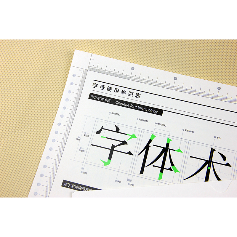 字体字号对照表字号使用参照表海报画册排版版式设计字号字体磅值对照表设计辅助工具-图1