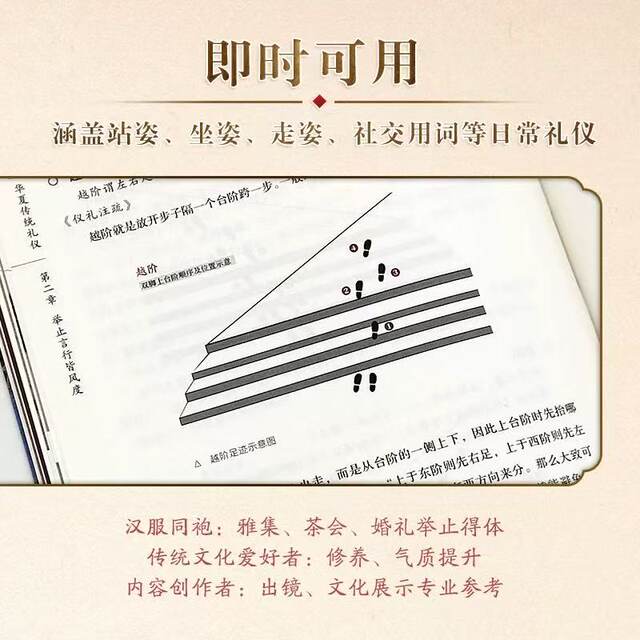 Traditional Chinese etiquette: bowing ceremony, cross-hand ceremony, solemn ceremony, Wanfu ceremony. More than 100 pictures immersively dismantle and reproduce traditional etiquette.