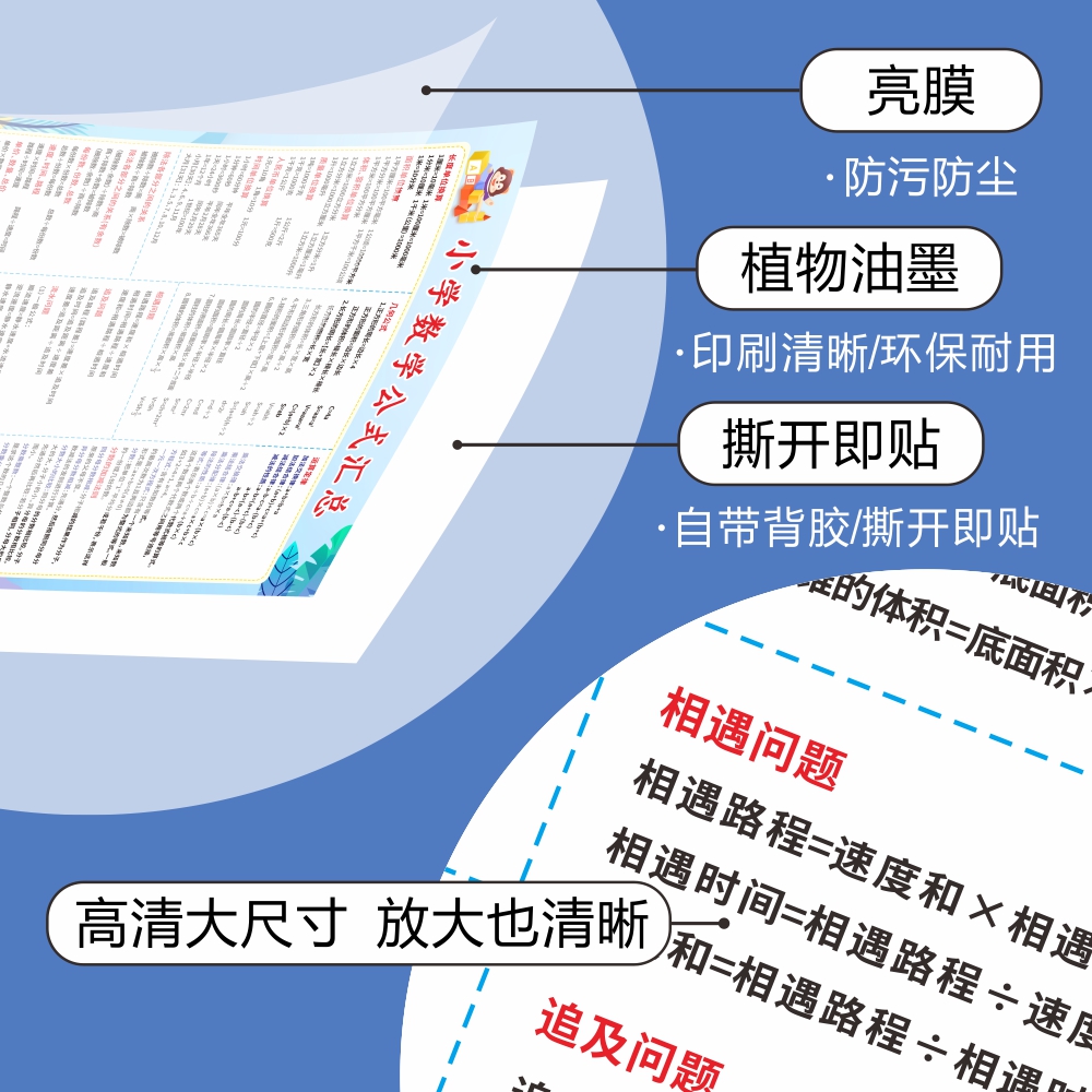 小学生数学必背公式图表大全挂图三四年级知识点汇总墙贴单位换算 - 图1