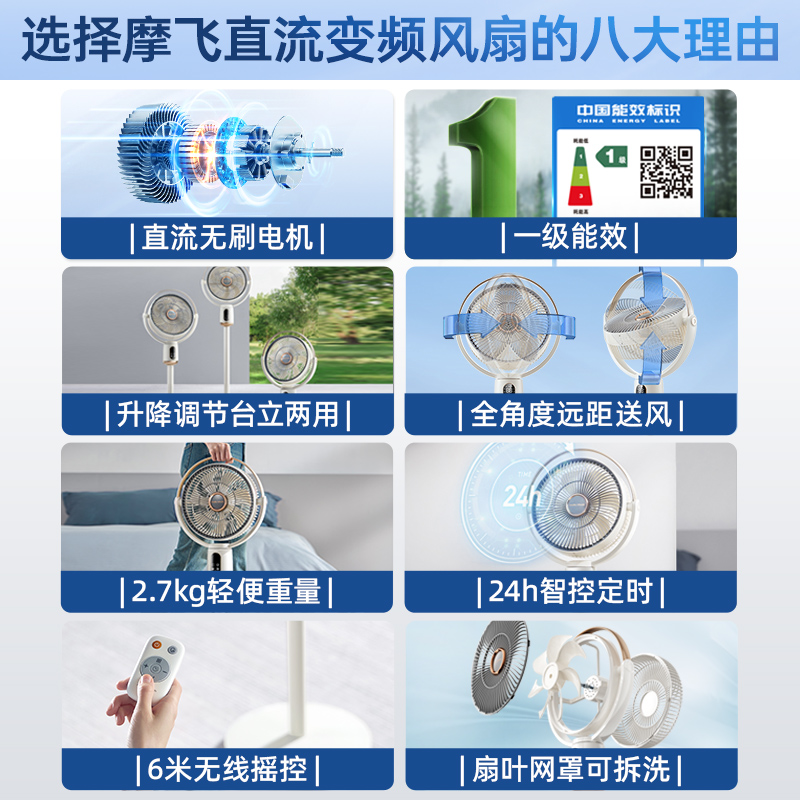 摩飞空气循环扇家用台式落地风扇遥控摇头直流变频